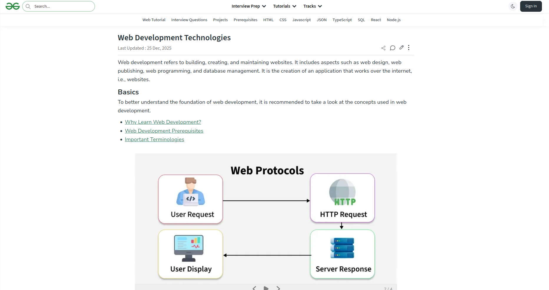 GeeksForGeeks web development page